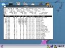 Screenshot of top running in an Xterm